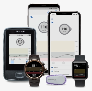Download - Dexcom G6 Cgm