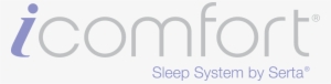 Read What Our Customers Are Saying - Serta Icomfort Logo