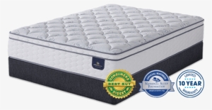 1 - Euro Top Mattress