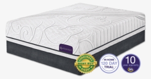 Guidance - Serta Savant Iii Firm