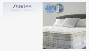 A Breakthrough In Innerspring Mattress Technology From - Iseries Profiles