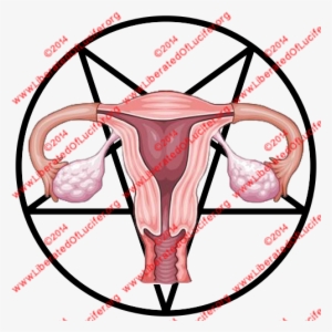 Complete Baphomet - Satanism Pentagram