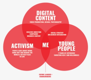 Kg-02 - Portable Network Graphics