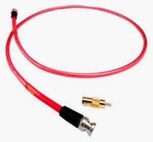 Heimdall 2 Digital - Nordost Heimdall 2 Analog Norse 2