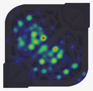 Heatmap Winloss Win Red - Ratio