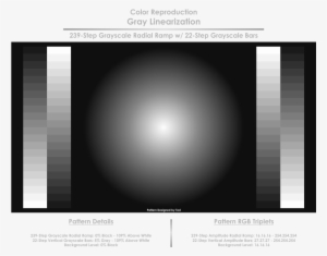 This Website Uses A Comodo Positive Ssl Certificate - Circle