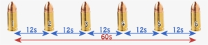 6 Bullets Fired 12 Seconds Apart To Take 60 Seconds - Riddle