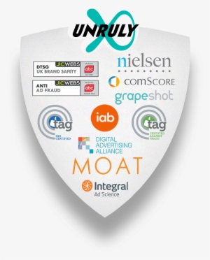 Unrulyx Shield - Integral Ad Science