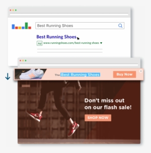 Dynamic Text Replacement - Unbounce Sticky Bars