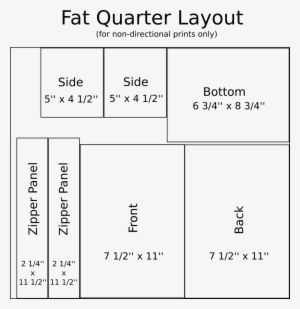 Text3570 - Free Pdf Pattern Lunch Bag