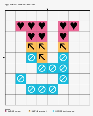 Alfabeto Multicolore Y - Not Switch Off