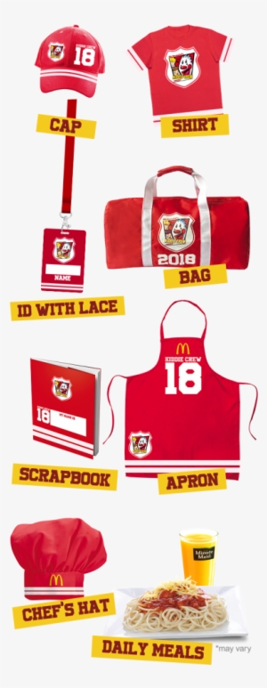 Go To Your Nearest Mcdonald's Restaurant And Register - Label