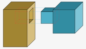 Mortise And Tenon Joint Definition