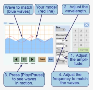 How To Use The Waves Simulation - Physics