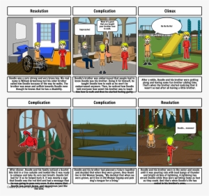 The Scarlet Ibis - Actions Have Consequences Examples