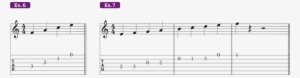 Image Placeholder Title - Major And Minor Pentatonic Scale