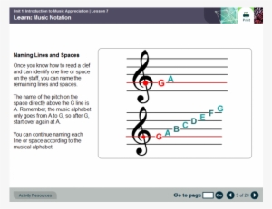 Treble Clef