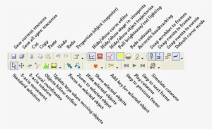 Cutscene Toolbar Labeled - Dragon Age Game Timeline