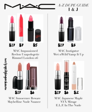 Mac Lipstick Dupes