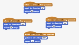 Arrowkeys Scratch - Control Scratch Sprites With The Arrow Keys