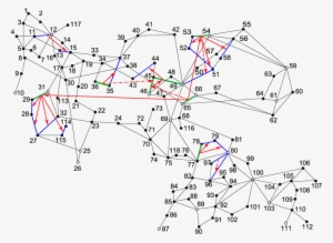 Key Links Shared By The Three Cases For Using 41000, - Diagram