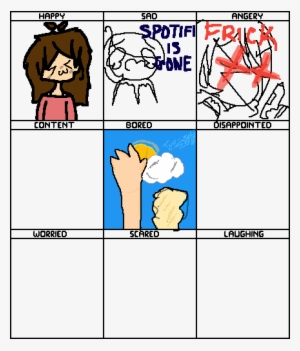 Expressions Meme - Cartoon
