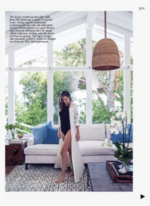 Video Overlay - Miranda Kerr