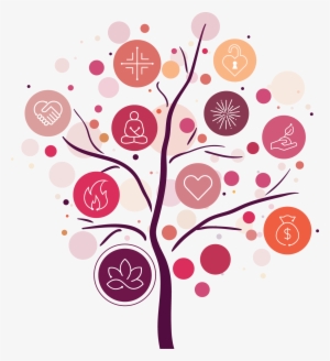 Tp Final Files-tree - Vibrant Body & Abundant Life