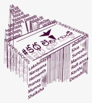 #chandrabrand Hashtag On Twitter - Line Art