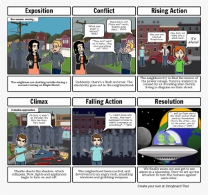 The Monsters Are Due On Maple Street