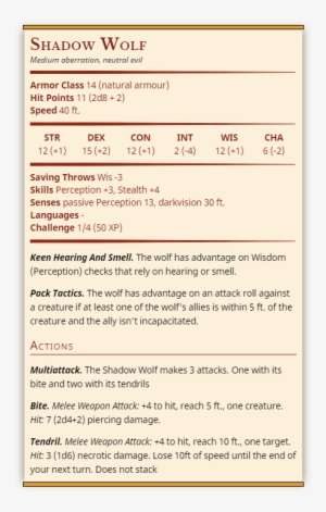 Monsterthe Shadowfell - 5e D&d Demon Spider