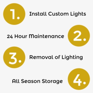 As The Premier Holiday Decorating And Professional - Christmas Day