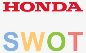 Hero Honda Bike Swot Analysis