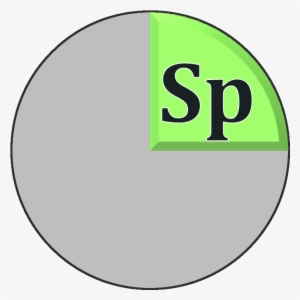 Season Dial Spring - Circle