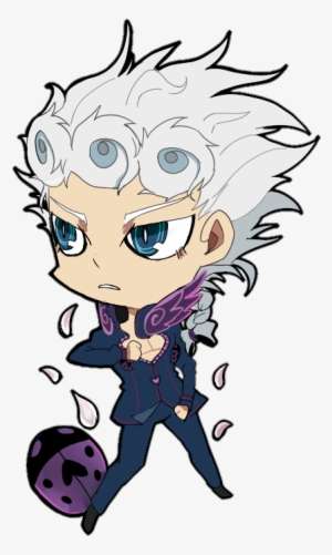 #jjba #giorno Giovanna - Picture Editor