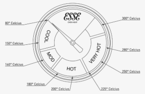 Ironheart Oven Temperature Dial - Esse