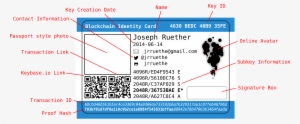 My Id Card Template - Blockchain Identification