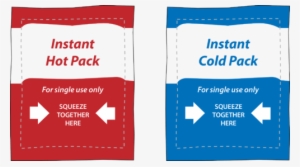 Instant Hot And Cold Packs Generate Or Absorb Heat - Hot Pack Chemical Equation