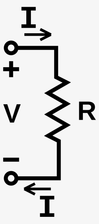 2017 Walkin Interview Chennai