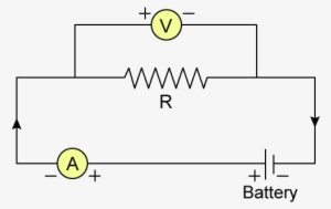 State Ohms Law Draw A Circuit Diagram To Verify Ohms - Battersea Park School