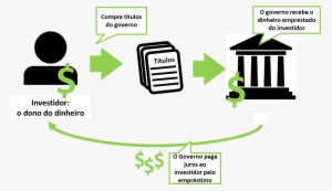 Investir-dinheiro - Reagan Quote Framed Tile