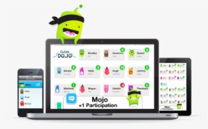 Classdojo - Class Dojo