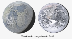 The One And Only Planet Outside Earth's Solar System - Formation Of Earth Period