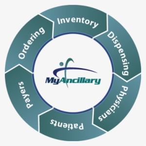 Ready To Get Started Click The Get Started Button Above - Miss Sixty