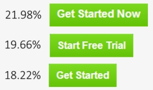 Does - Get Started Now Button