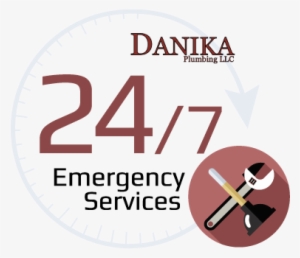 Sewer And Drain Issues - Graphic Design