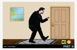 John Travoltage Twitter Card - John Travoltage