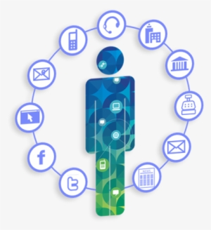 We Run Analysis With On Line Data And Real Time Off - Circle