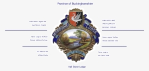 Freemasonry