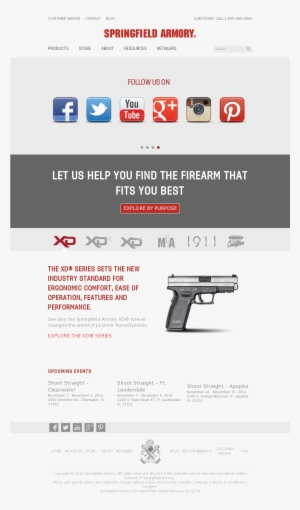 Springfield Armory Competitors, Revenue And Employees - Springfield Armory